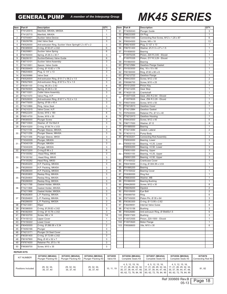 Mk45 series, General pump, Page 18 | General Pump MK Owner Manual User Manual | Page 18 / 21