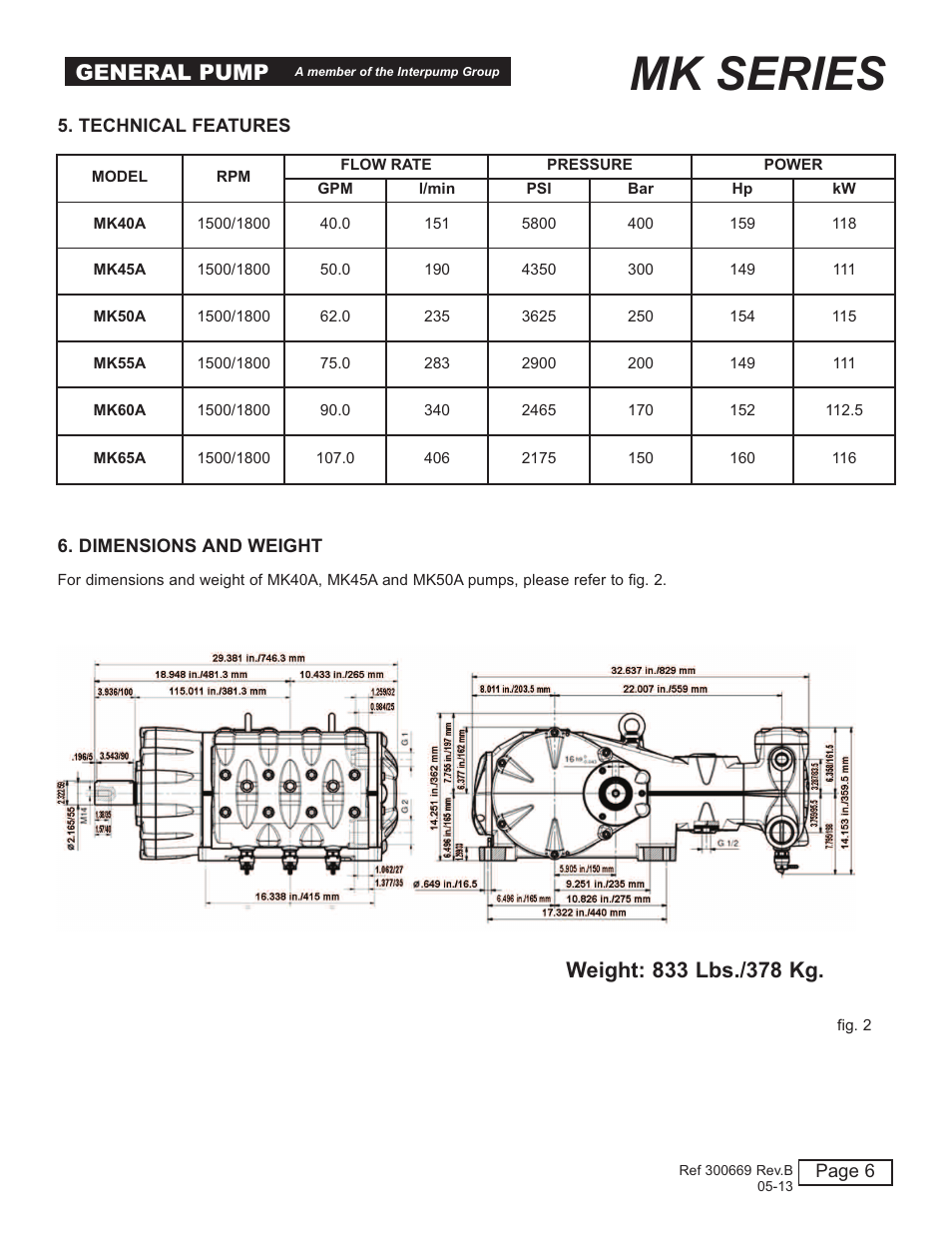 Mk series, General pump | General Pump MK Owner Manual User Manual | Page 6 / 21