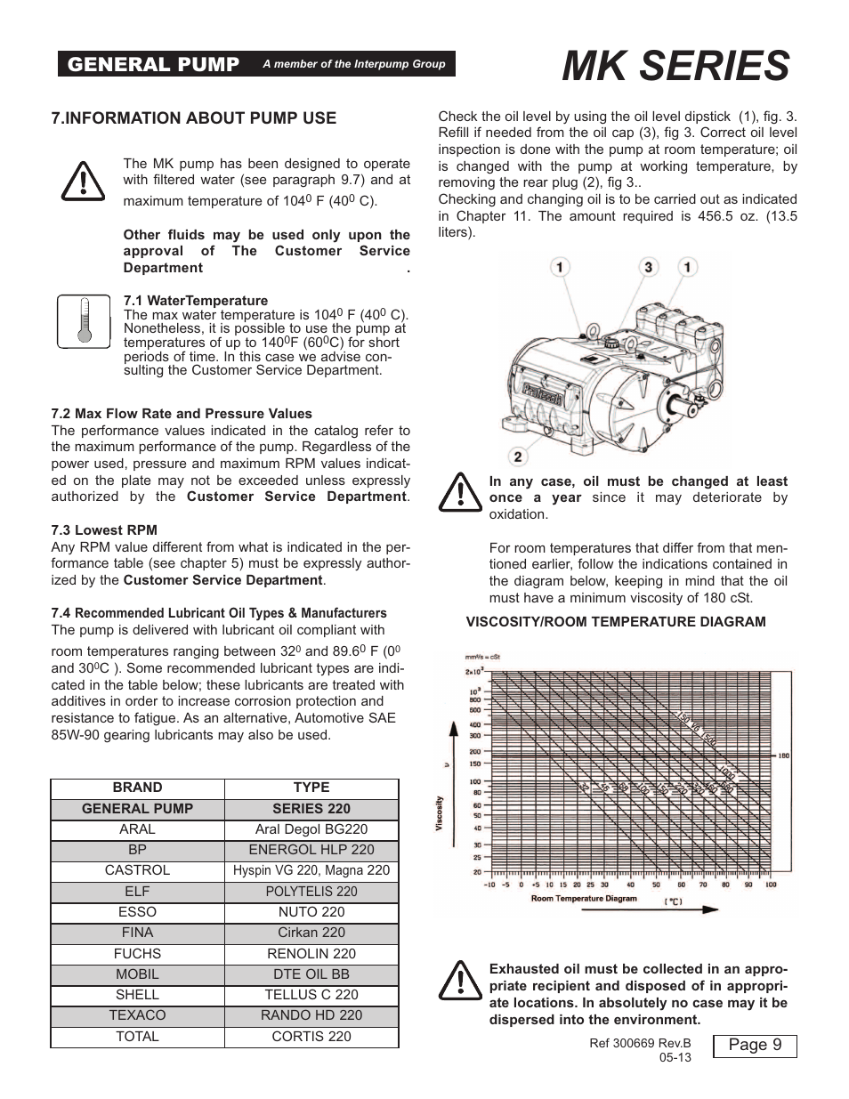 Mk series, General pump | General Pump MK Owner Manual User Manual | Page 9 / 21