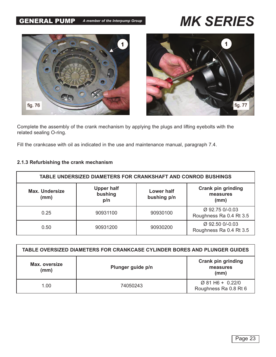 Mk series | General Pump MK Repair Manual User Manual | Page 23 / 45