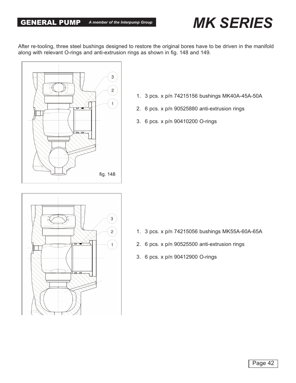 Mk series | General Pump MK Repair Manual User Manual | Page 42 / 45