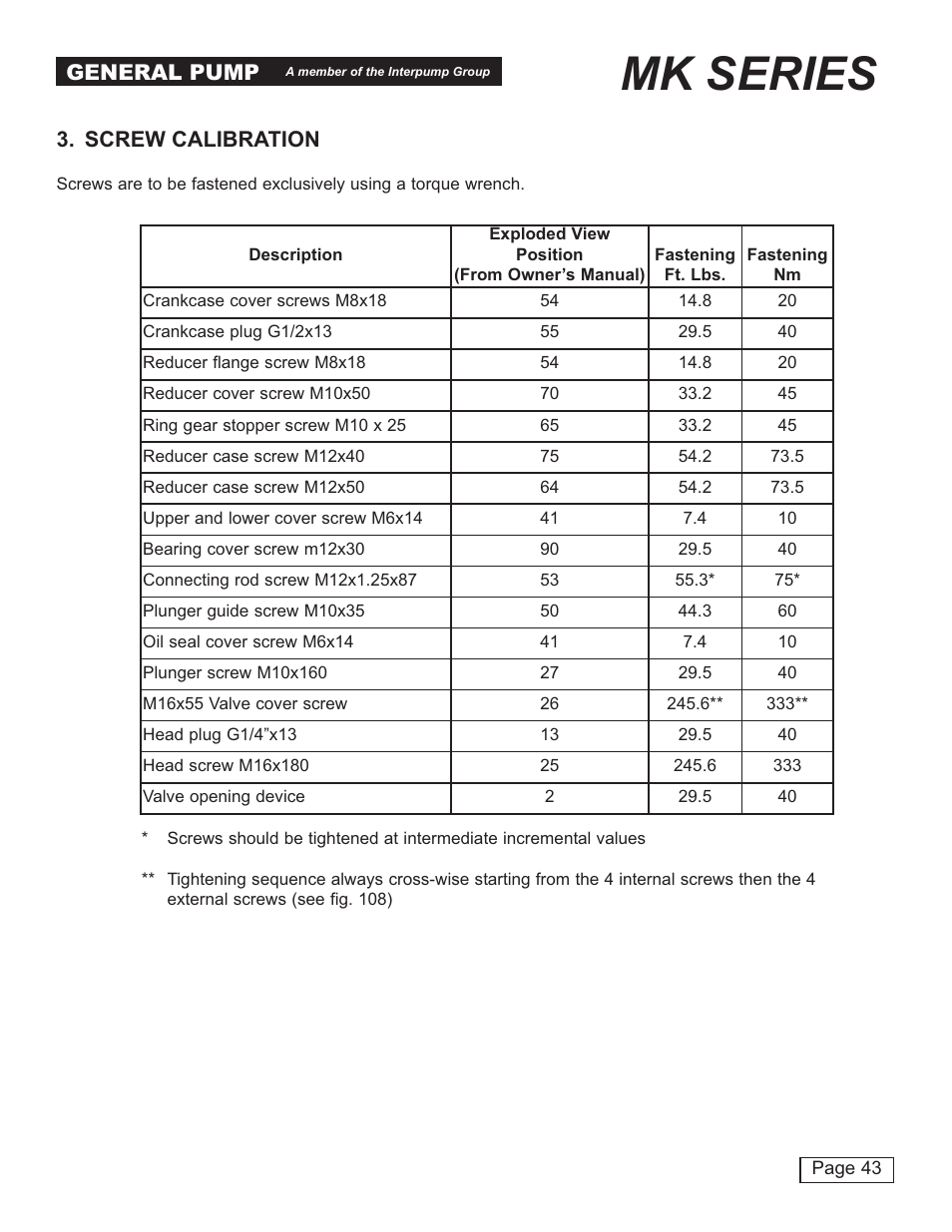 Mk series, General pump, Screw calibration | General Pump MK Repair Manual User Manual | Page 43 / 45