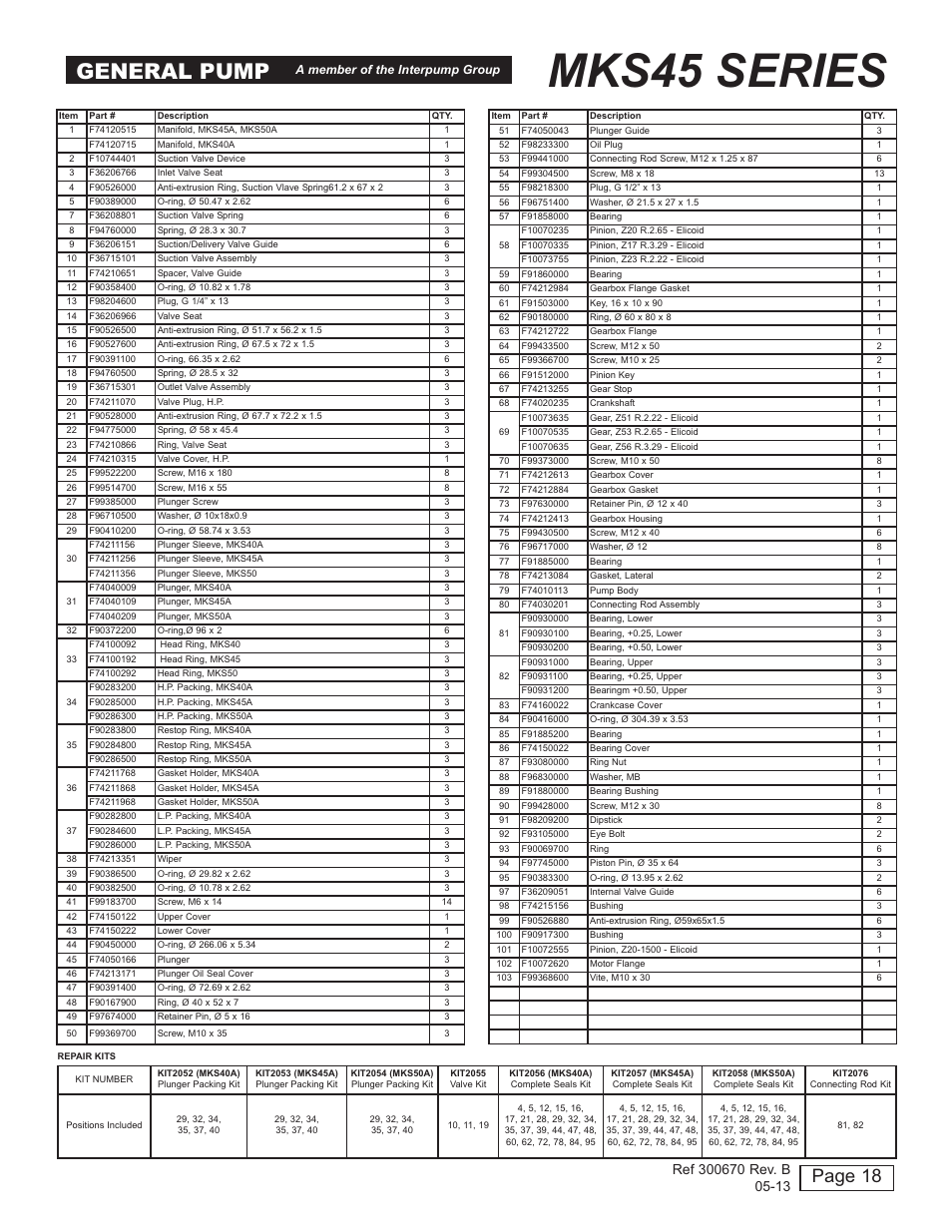 Mks45 series, General pump, Page 18 | General Pump MKS Owner Manual User Manual | Page 18 / 21