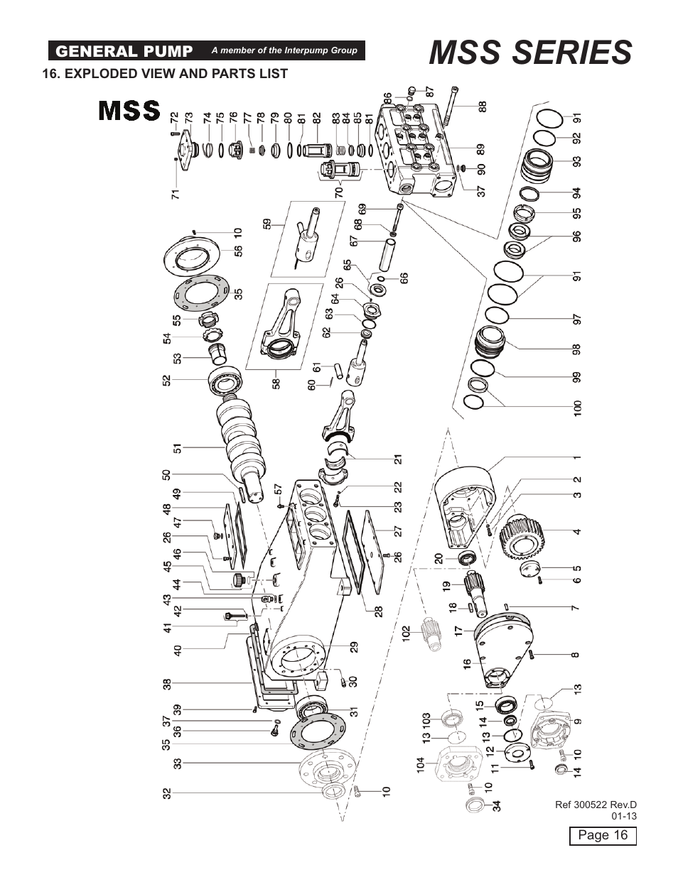 Mss series | General Pump MSS Owner Manual User Manual | Page 16 / 21