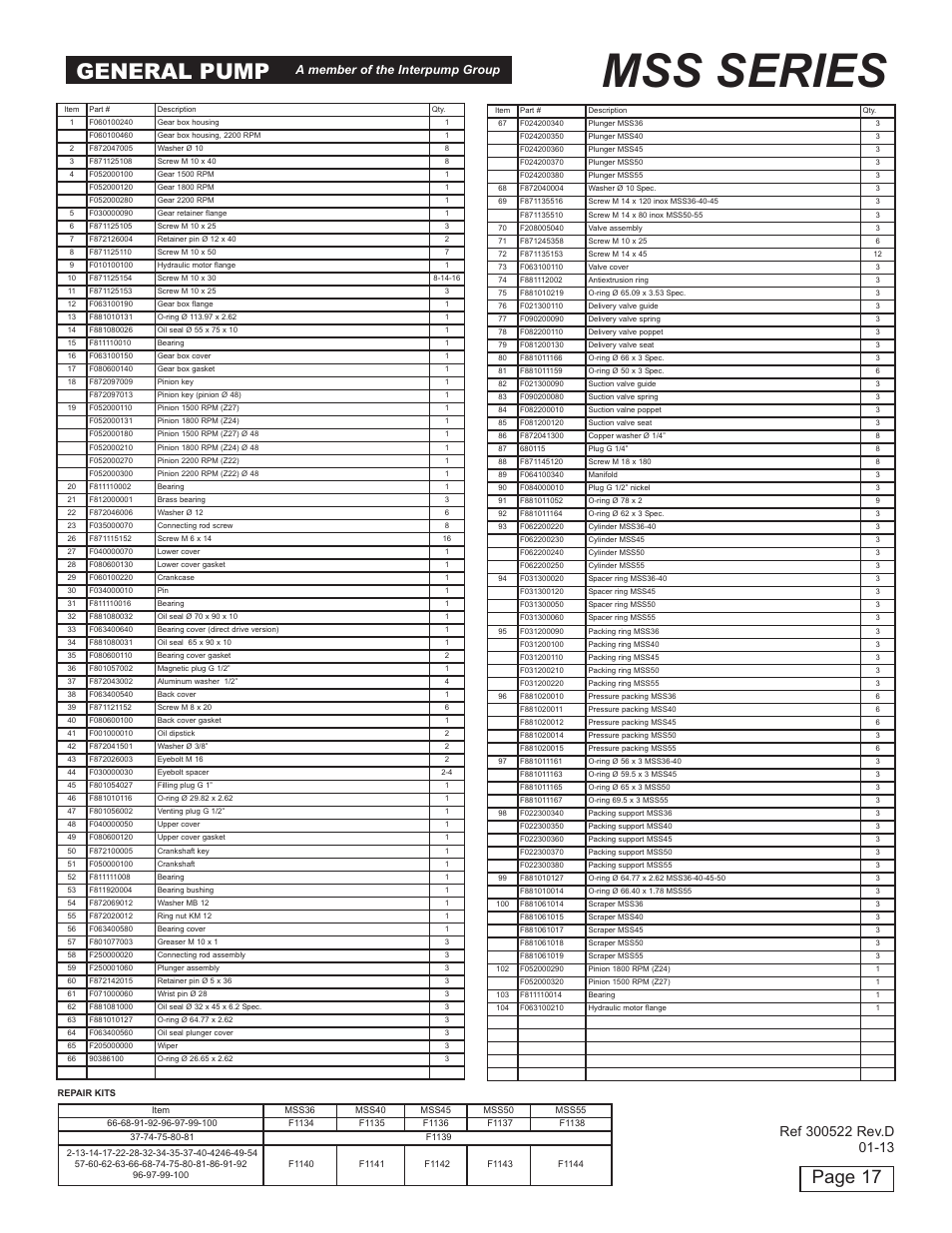 Mss series, General pump, Page 17 | A member of the interpump group | General Pump MSS Owner Manual User Manual | Page 17 / 21