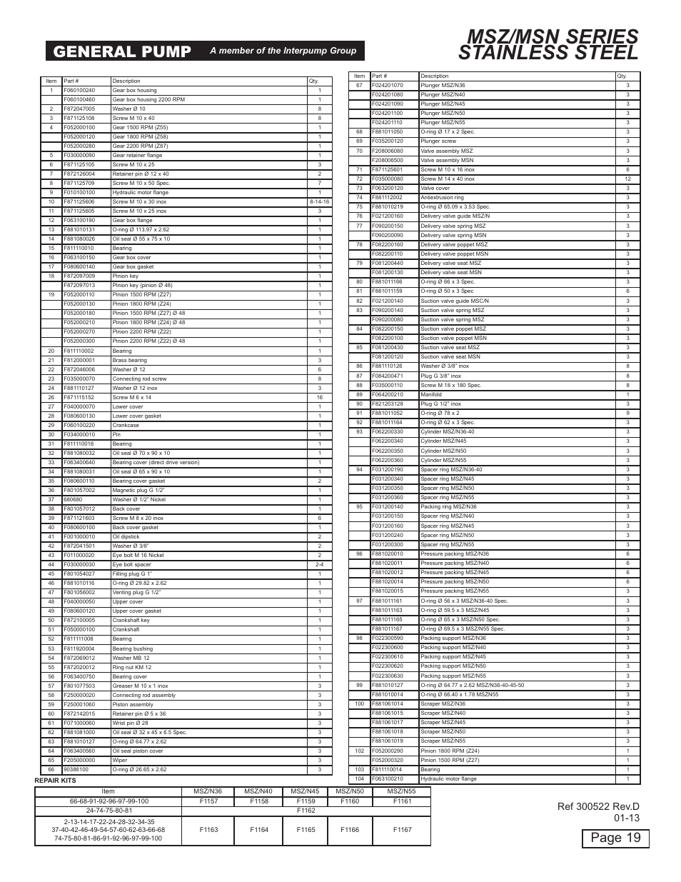 Msz/msn series stainless steel, General pump, Page 19 | A member of the interpump group | General Pump MSS Owner Manual User Manual | Page 19 / 21