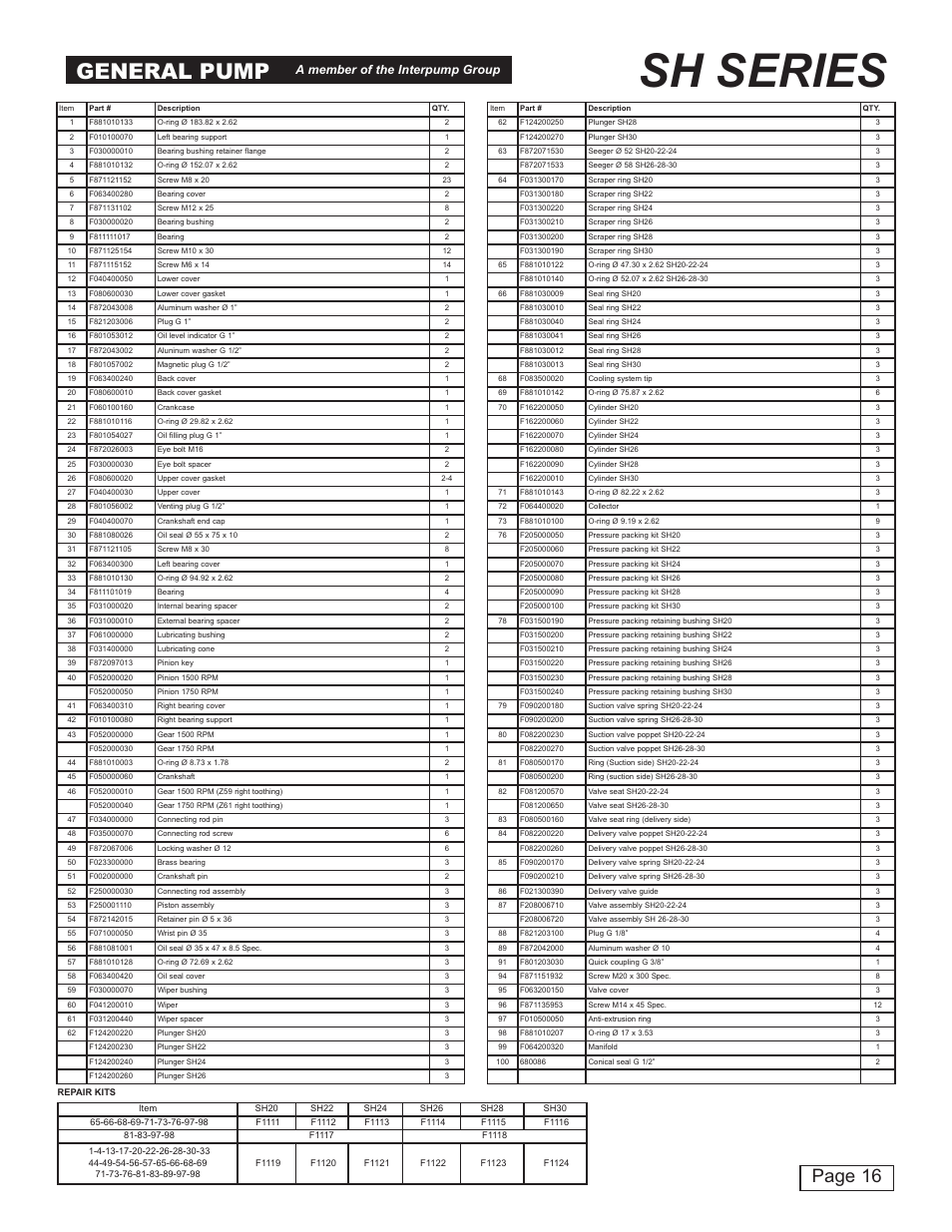 Sh series, General pump, Page 16 | A member of the interpump group | General Pump SH User Manual | Page 16 / 18
