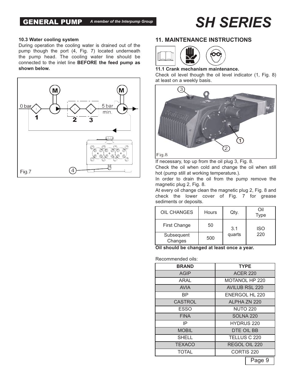 Sh series, General pump | General Pump SH User Manual | Page 9 / 18