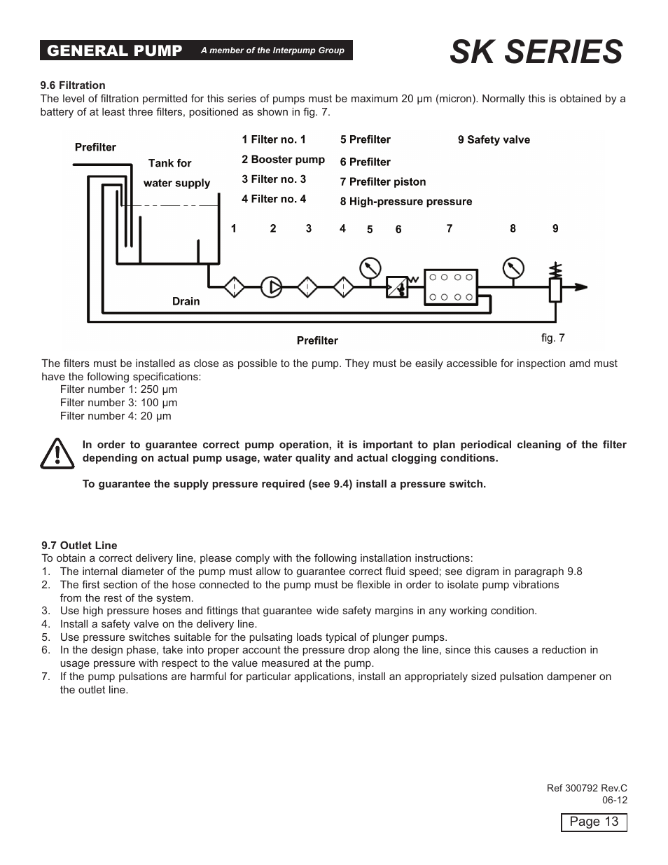 Sk series, General pump | General Pump SK Owner Manual User Manual | Page 13 / 22