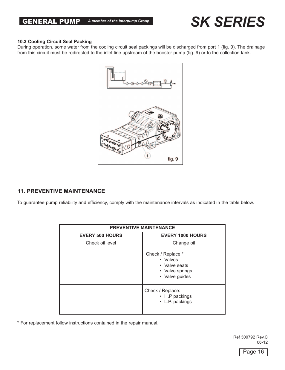 Sk series, General pump | General Pump SK Owner Manual User Manual | Page 16 / 22