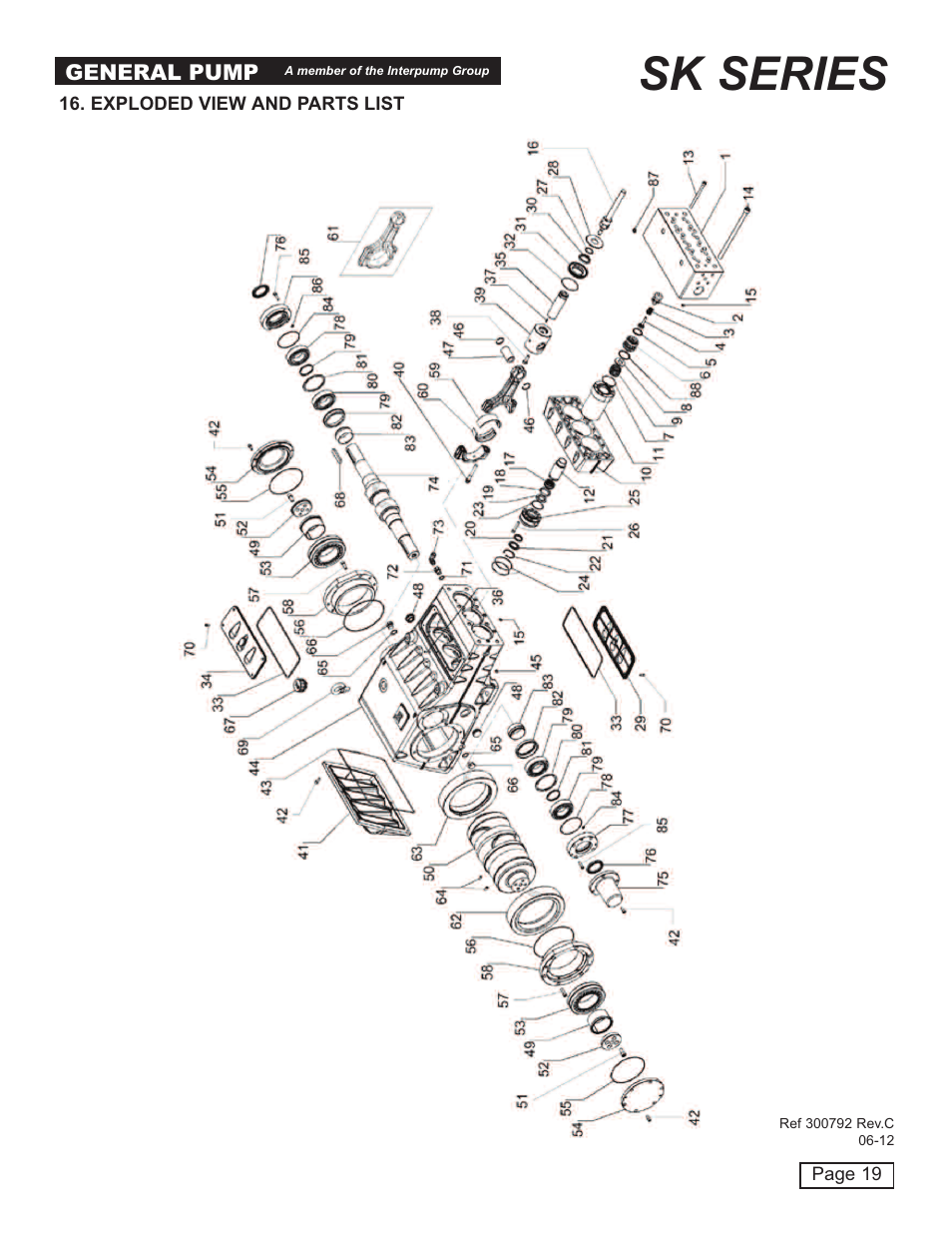 Sk series | General Pump SK Owner Manual User Manual | Page 19 / 22