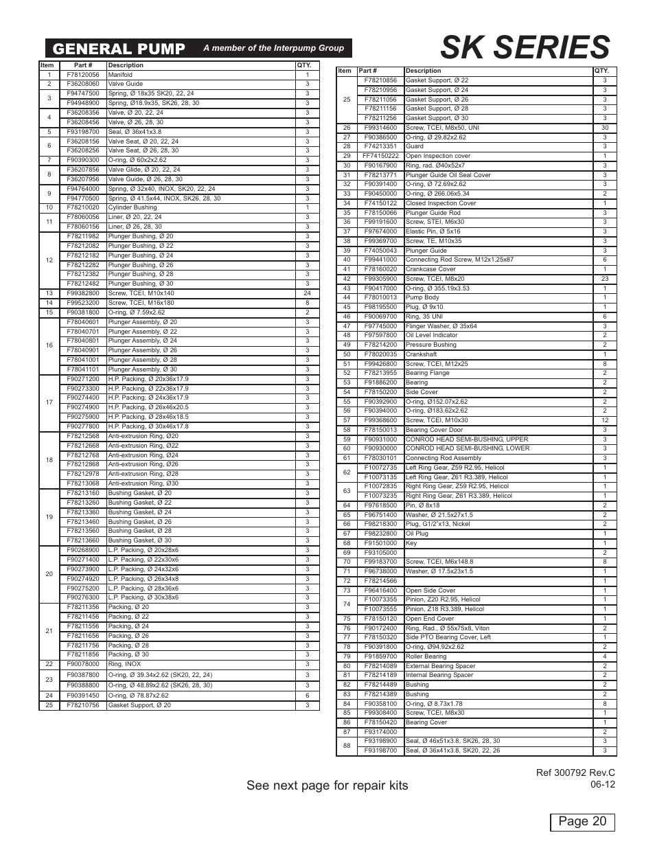 Sk series, General pump, Page 20 see next page for repair kits | General Pump SK Owner Manual User Manual | Page 20 / 22