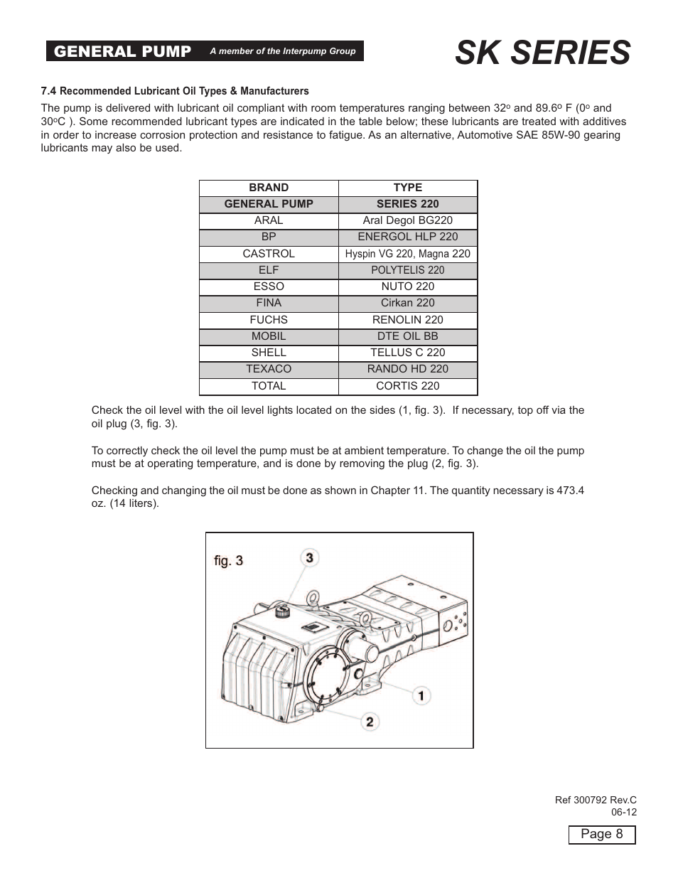 Sk series, General pump | General Pump SK Owner Manual User Manual | Page 8 / 22