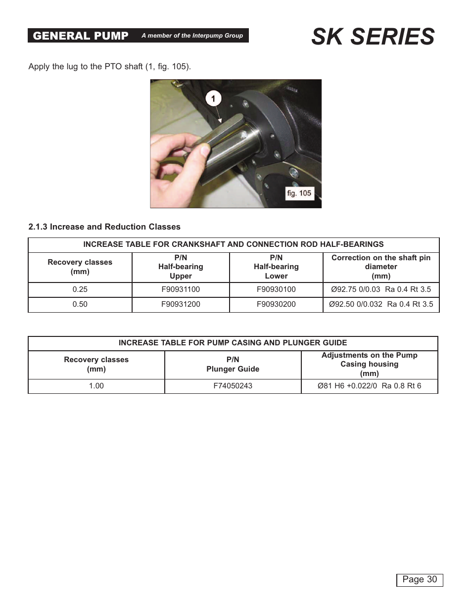 Sk series, General pump | General Pump SK Repair Manual User Manual | Page 30 / 44