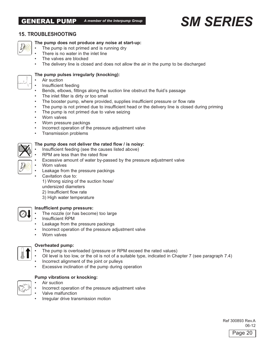 Sm series, General pump | General Pump SM Owners Manual User Manual | Page 20 / 24