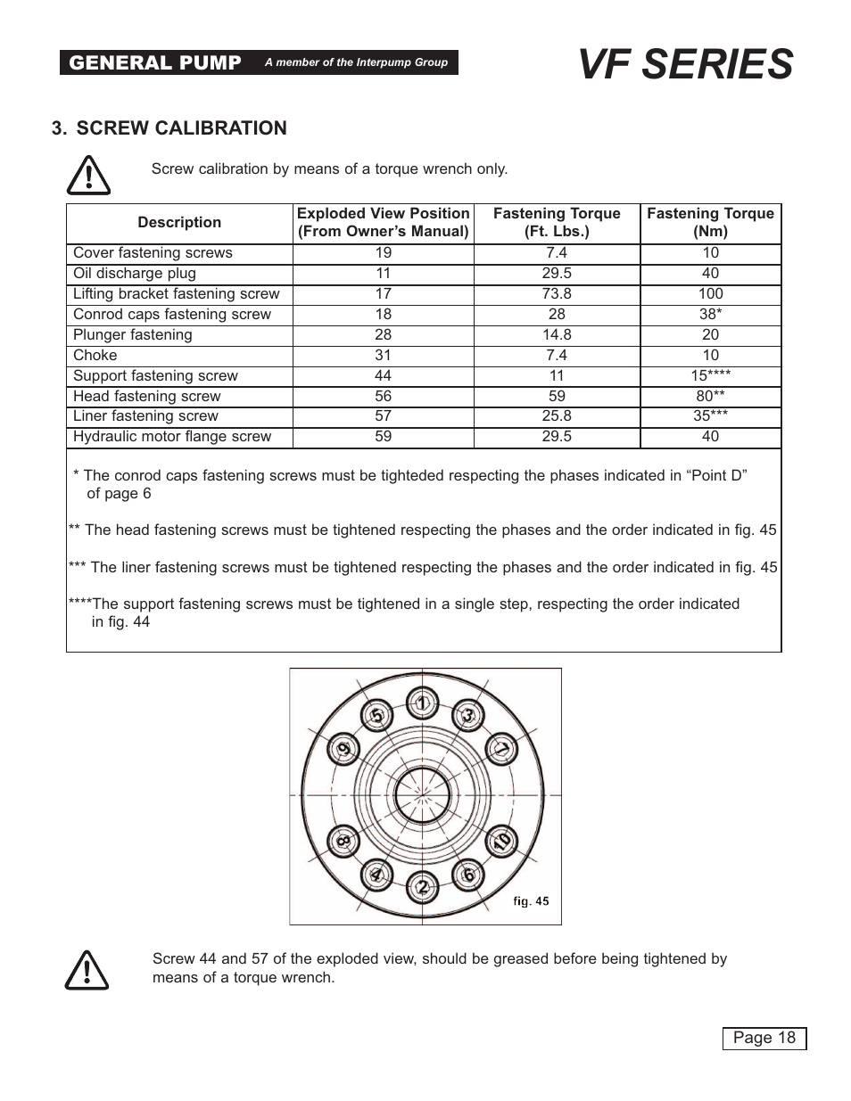 Vf series, General pump, Screw calibration | General Pump VF Repair Manual User Manual | Page 18 / 21