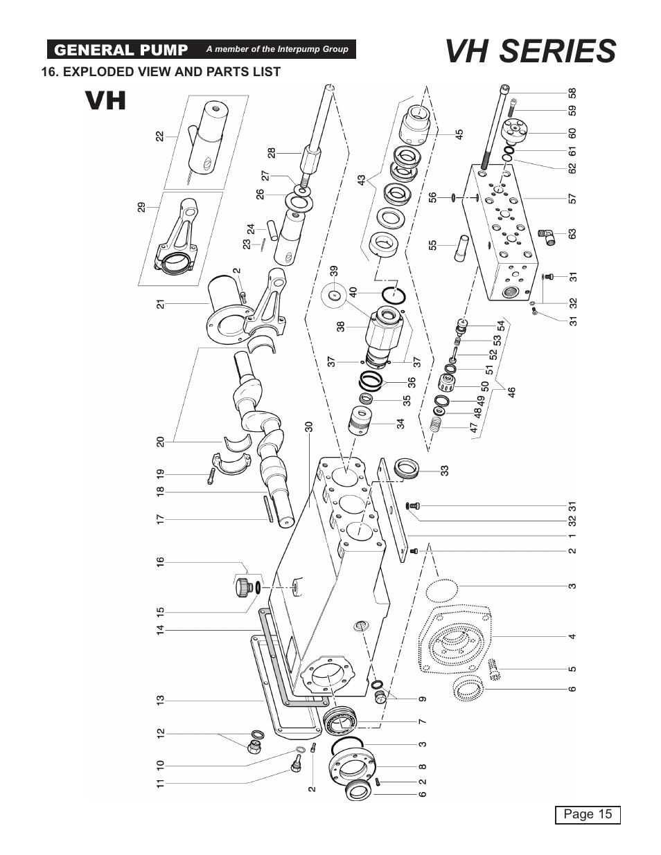 Vh series | General Pump VH User Manual | Page 15 / 18