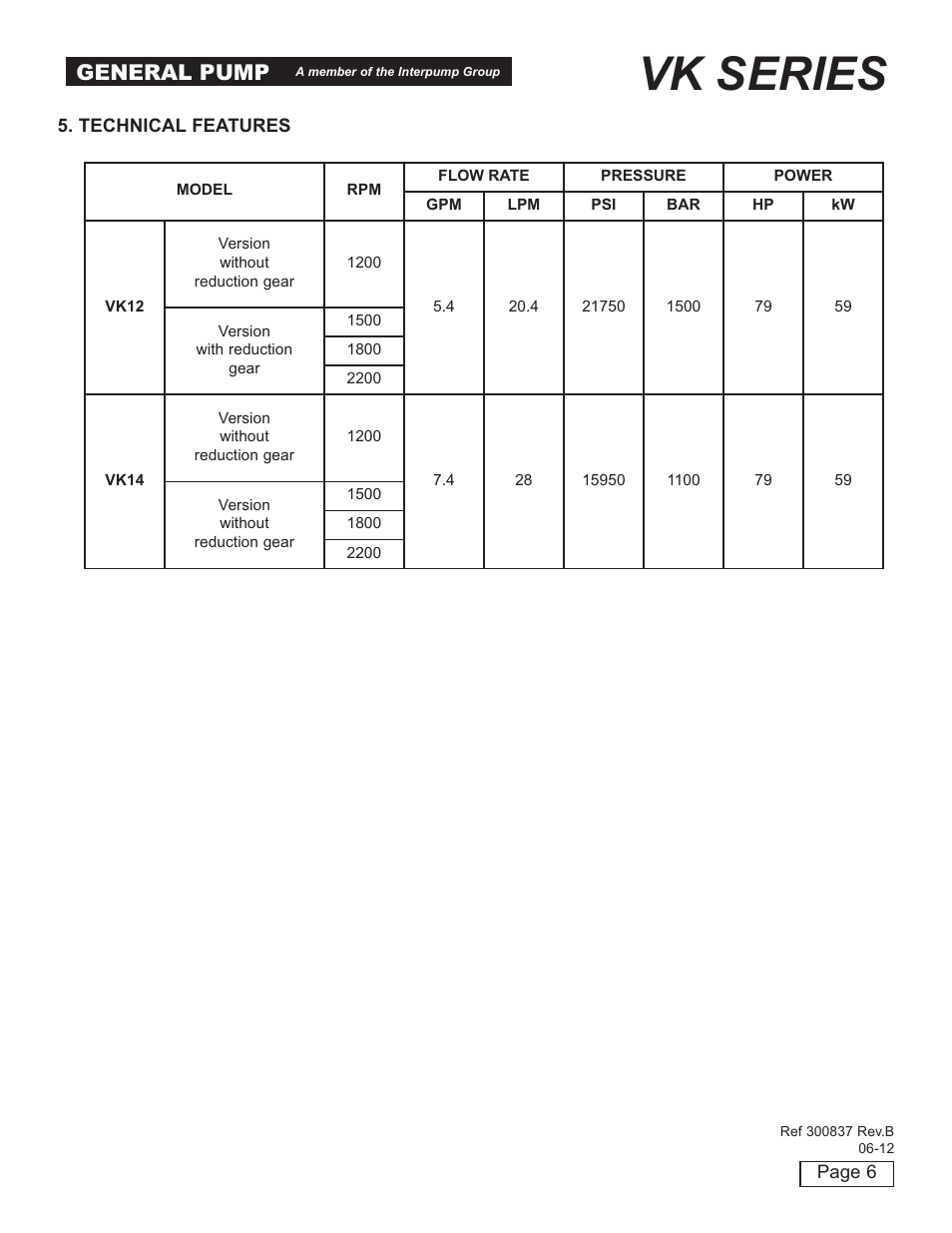 Vk series, General pump | General Pump VK Owner Manual User Manual | Page 6 / 26