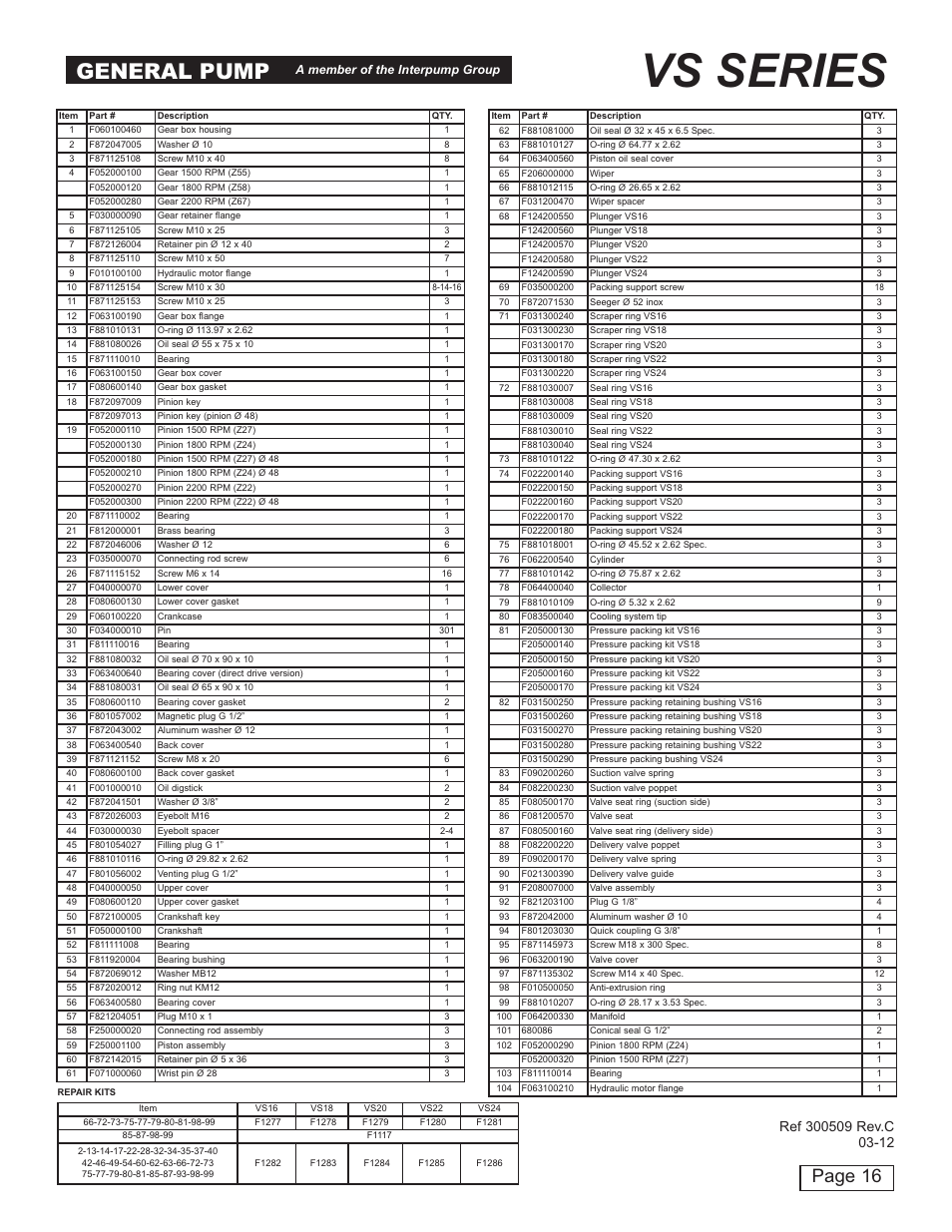 Vs series, General pump, Page 16 | General Pump VS User Manual | Page 16 / 18