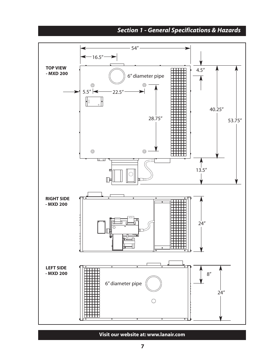 Lanair MXD200 User Manual | Page 7 / 56