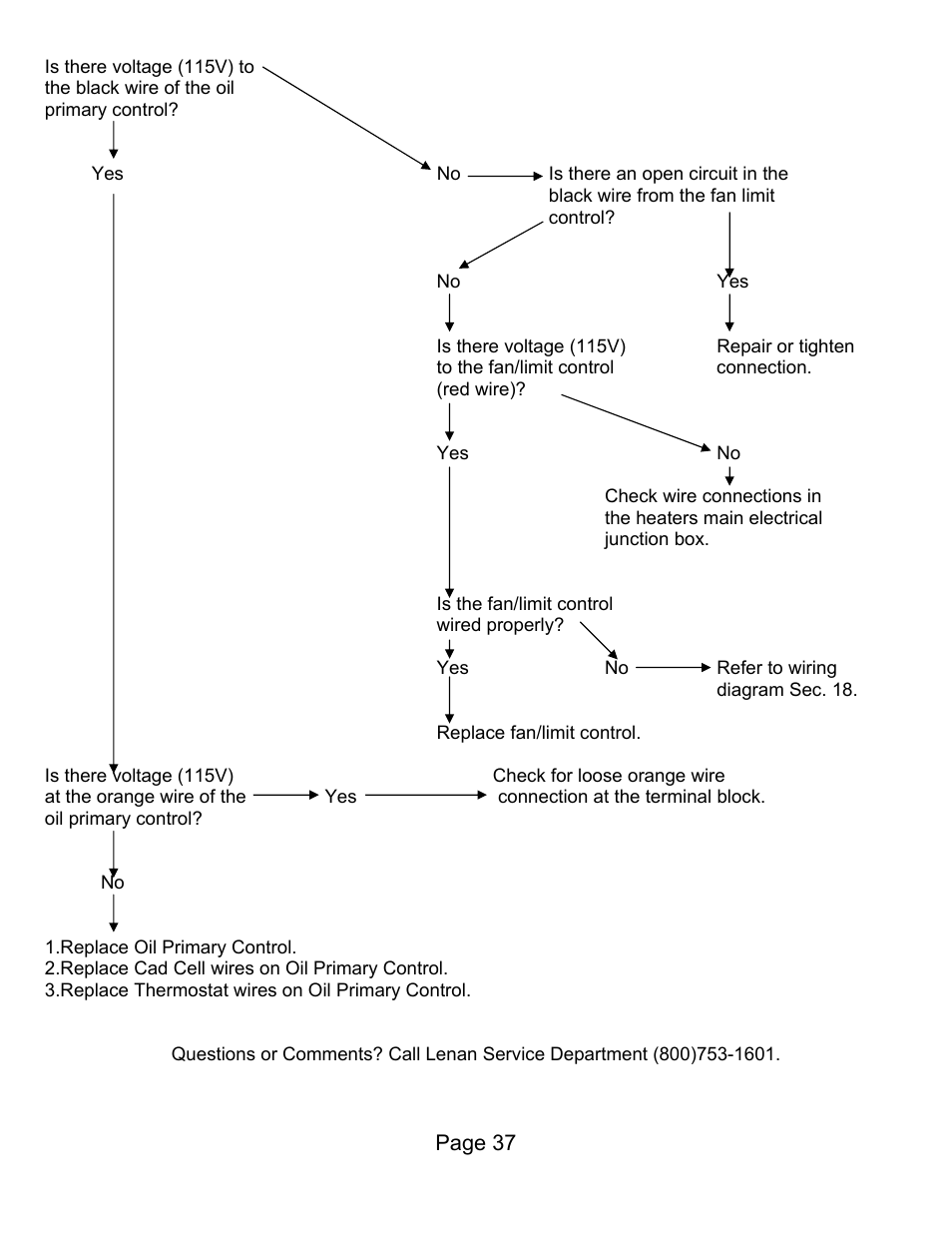 Lanair HI140i User Manual | Page 54 / 90