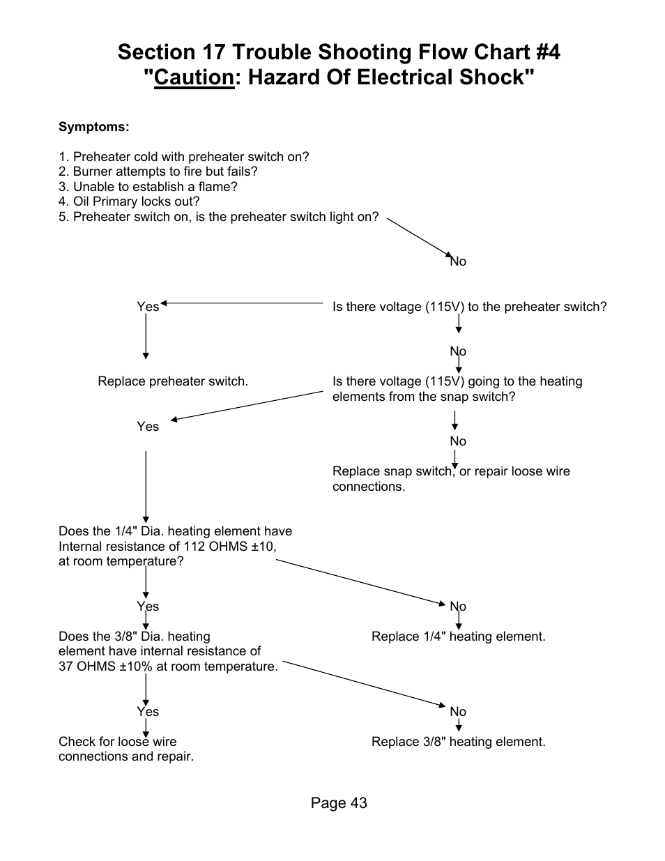 Lanair HI140i User Manual | Page 60 / 90