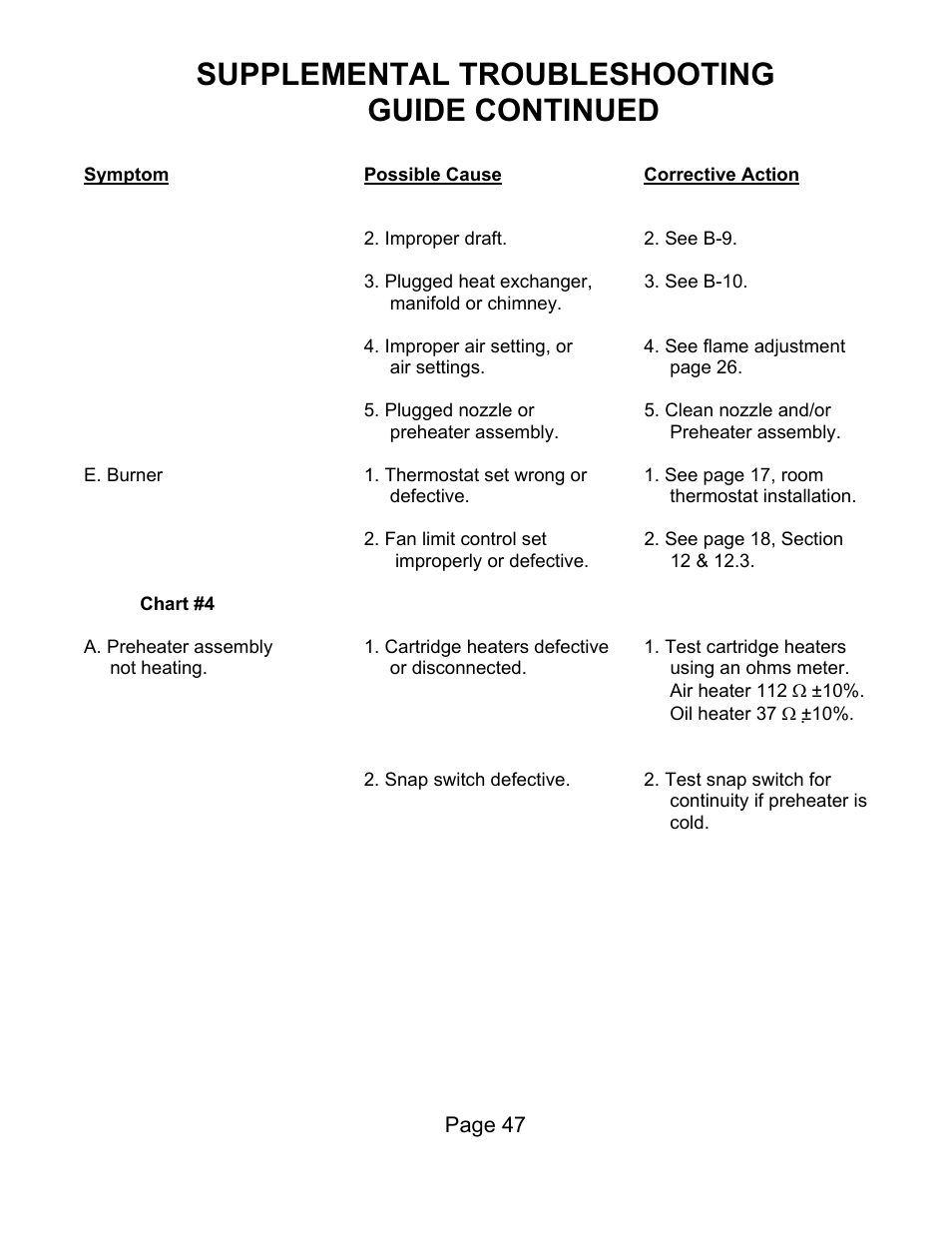 Supplemental troubleshooting guide continued | Lanair HI140i User Manual | Page 64 / 90