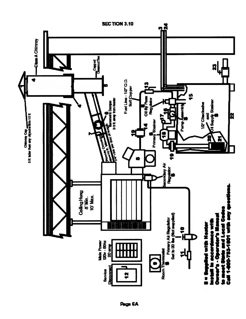 Lanair HI140i User Manual | Page 8 / 90