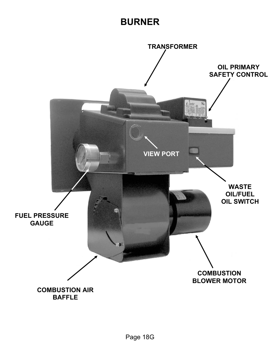 Burner | Lanair HI320 User Manual | Page 30 / 88