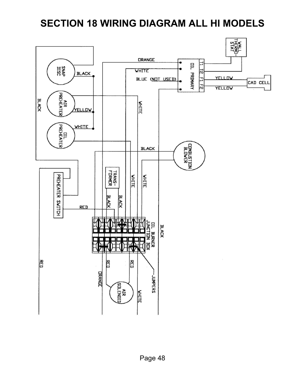 Lanair HI320 User Manual | Page 65 / 88