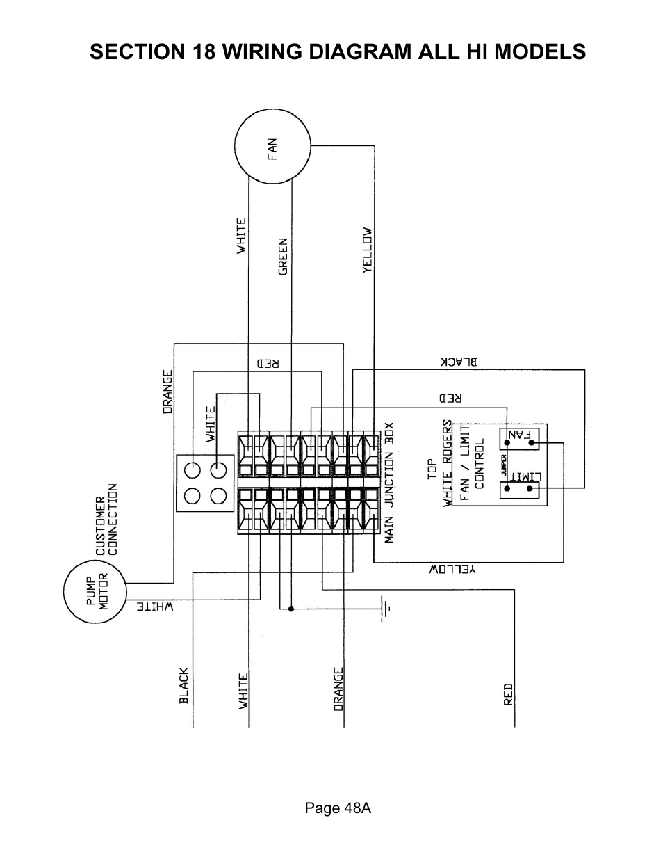 Lanair HI320 User Manual | Page 66 / 88