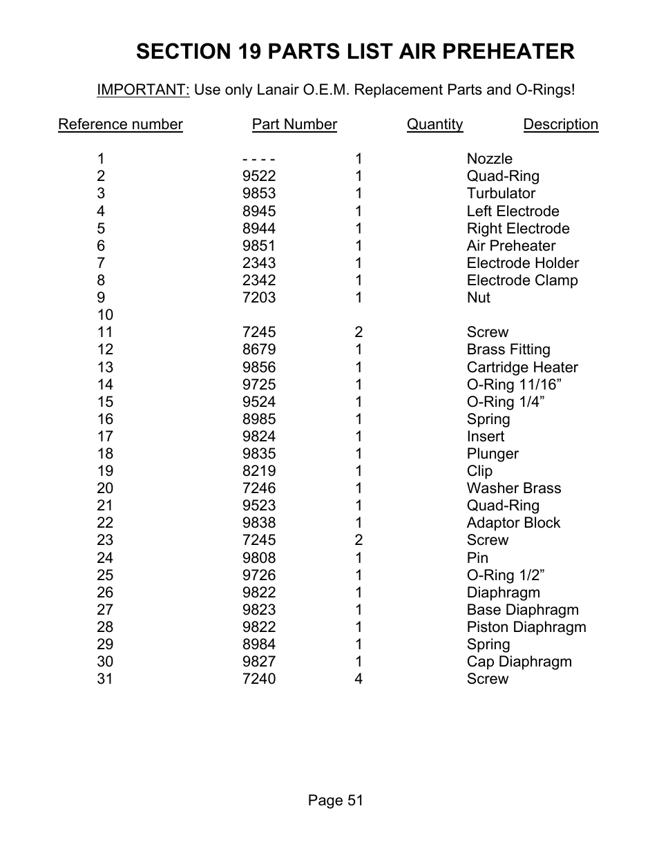 Lanair HI320 User Manual | Page 71 / 88