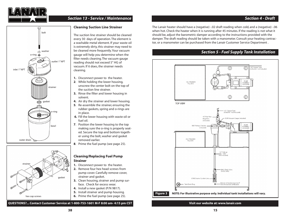 Lanair DHI 300 User Manual | Page 15 / 52