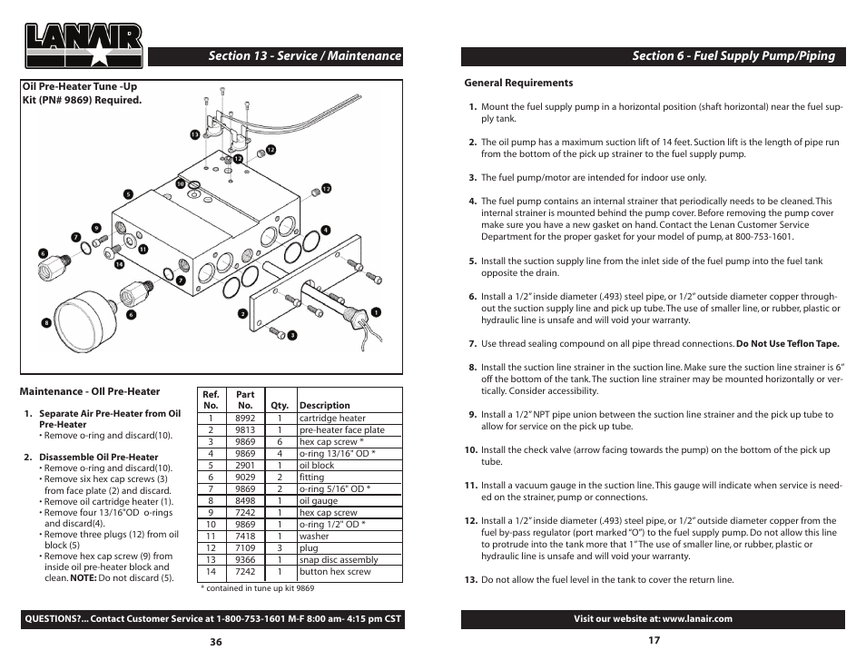Lanair DHI 300 User Manual | Page 17 / 52