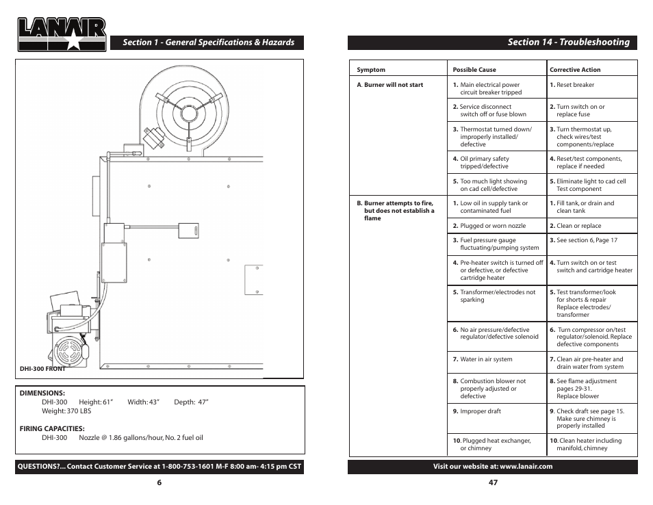 Lanair DHI 300 User Manual | Page 47 / 52