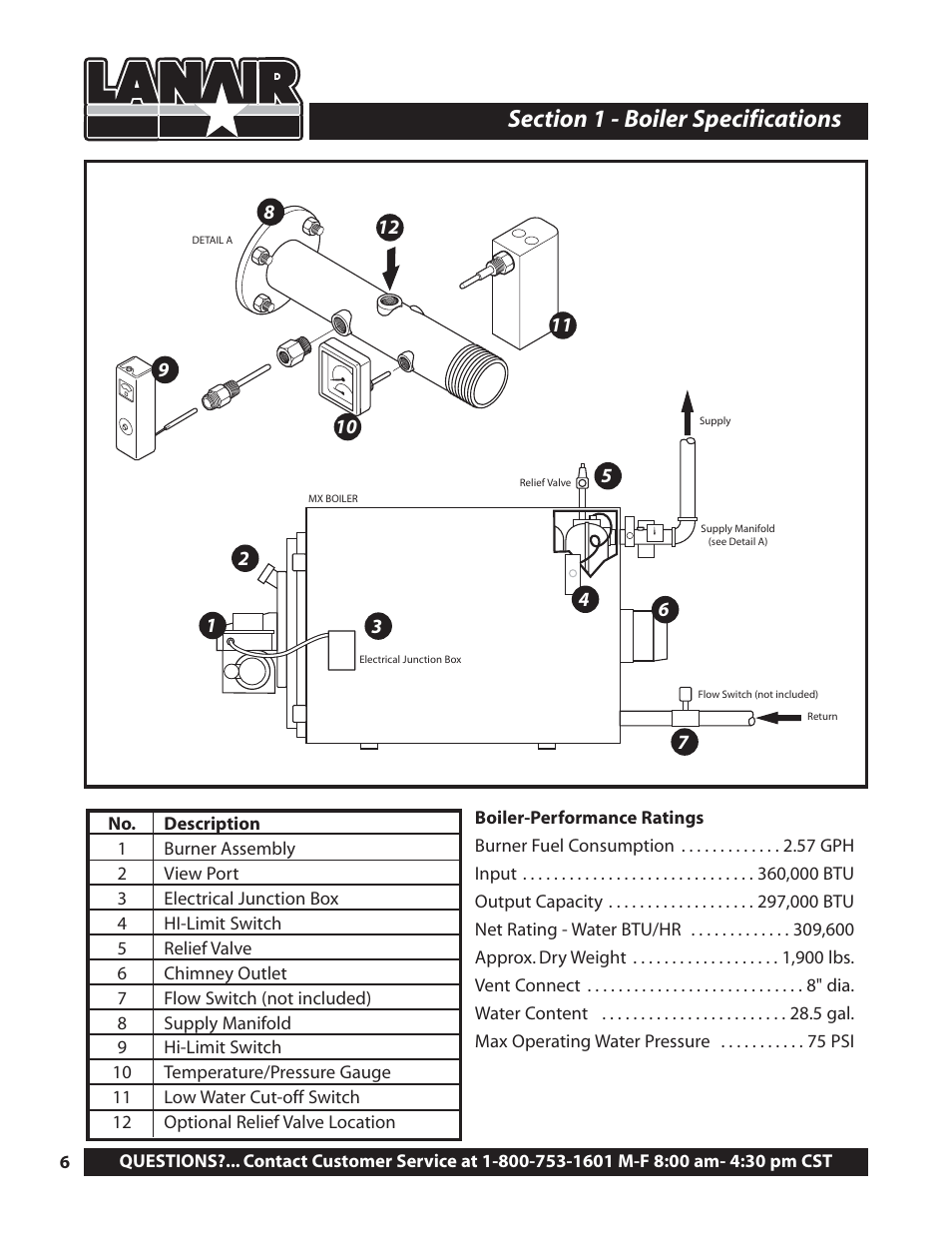 Lanair MXB360 User Manual | Page 6 / 44