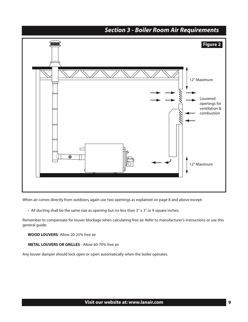 3ection | Lanair MXB400 User Manual | Page 9 / 44