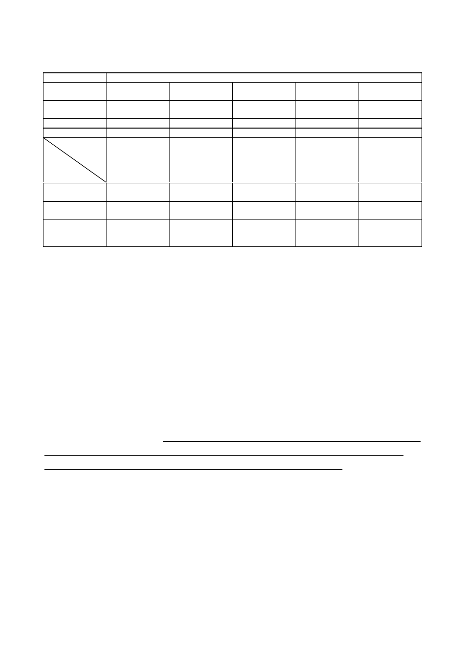 SecurityMan Cyber Eye User Manual | Page 86 / 87