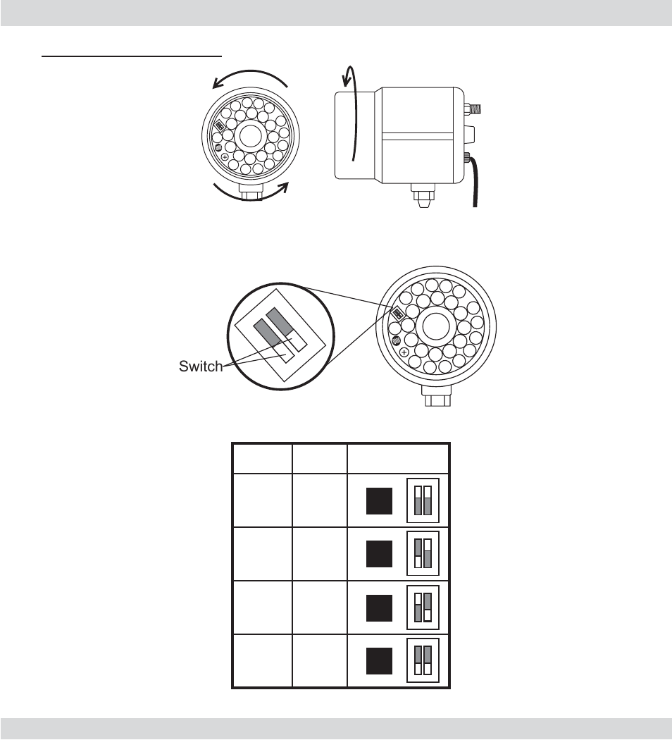 Dip-switch (camera), 12 channel on on 1, Off on 2 | On off 3, Off 4, Switch | SecurityMan OutdoorWatch User Manual | Page 14 / 24