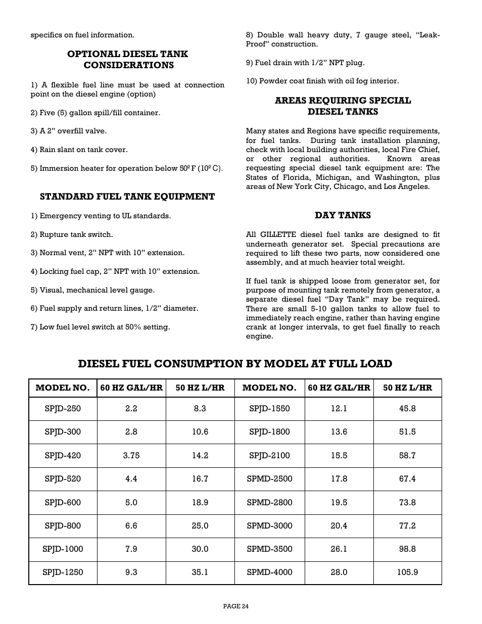 Diesel fuel consumption by model at full load | Gillette Generators SPMD-2500 THRU SPMD-4000 User Manual | Page 24 / 27