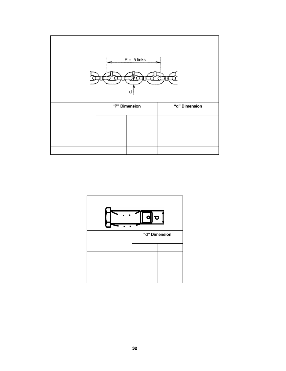Harrington Hoists and Cranes LB Lever Hoist - (L5) User Manual | Page 32 / 64
