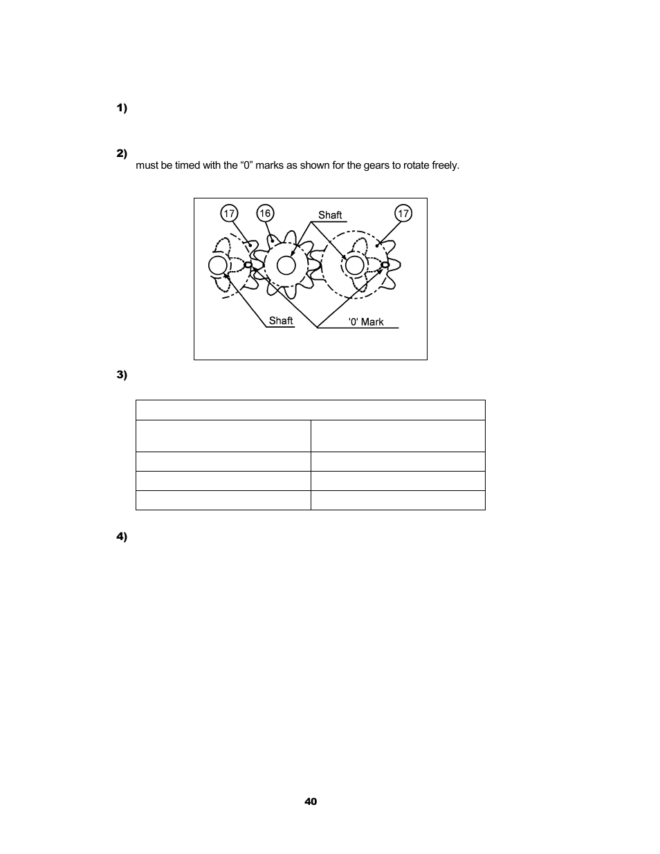 Harrington Hoists and Cranes LB Lever Hoist - (L5) User Manual | Page 40 / 64