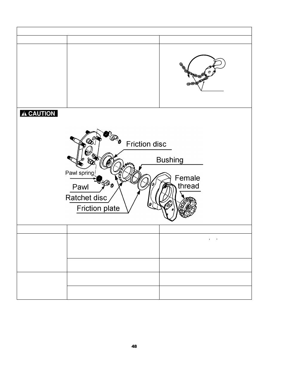 Harrington Hoists and Cranes LB Lever Hoist - (L5) User Manual | Page 48 / 64