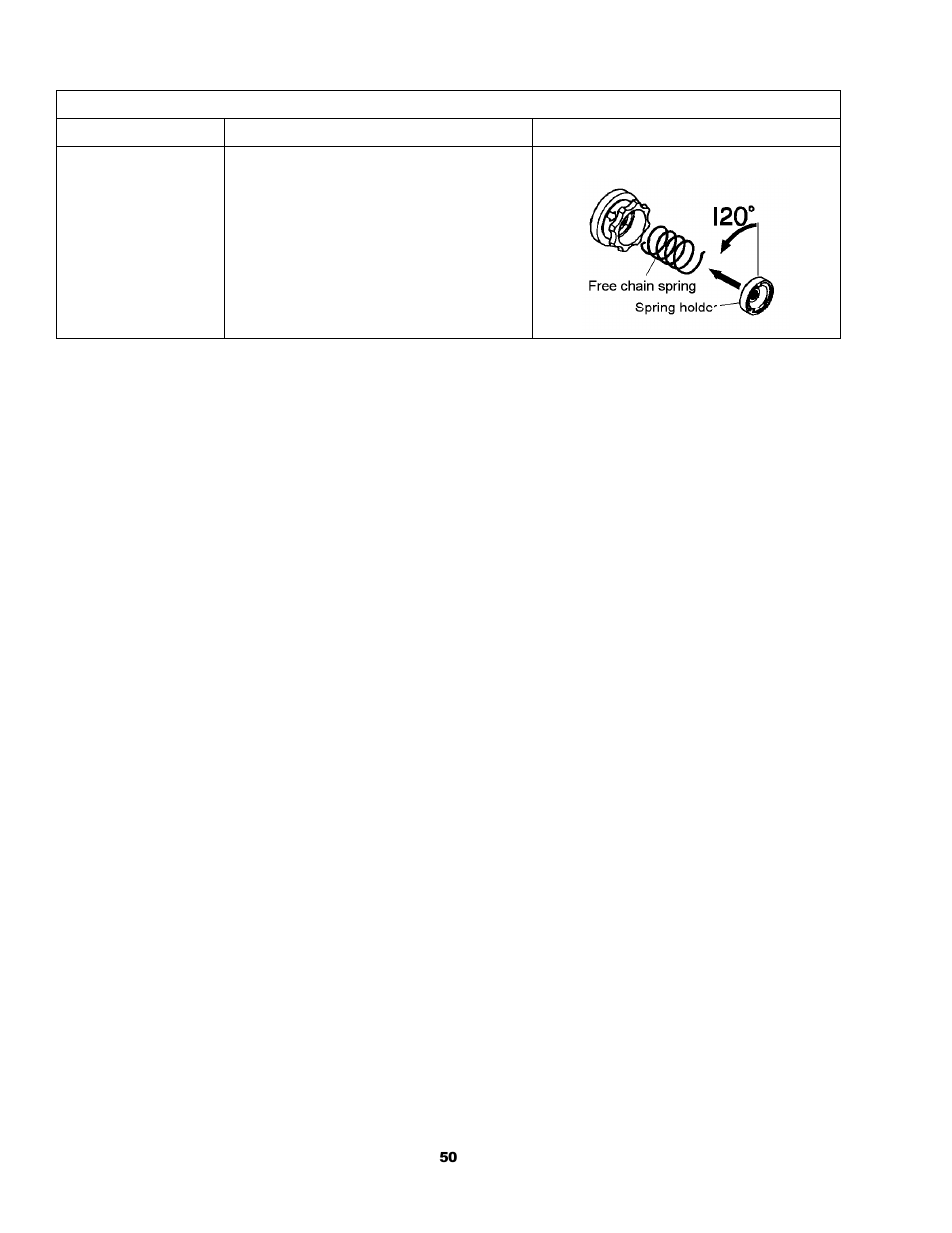 Harrington Hoists and Cranes LB Lever Hoist - (L5) User Manual | Page 50 / 64