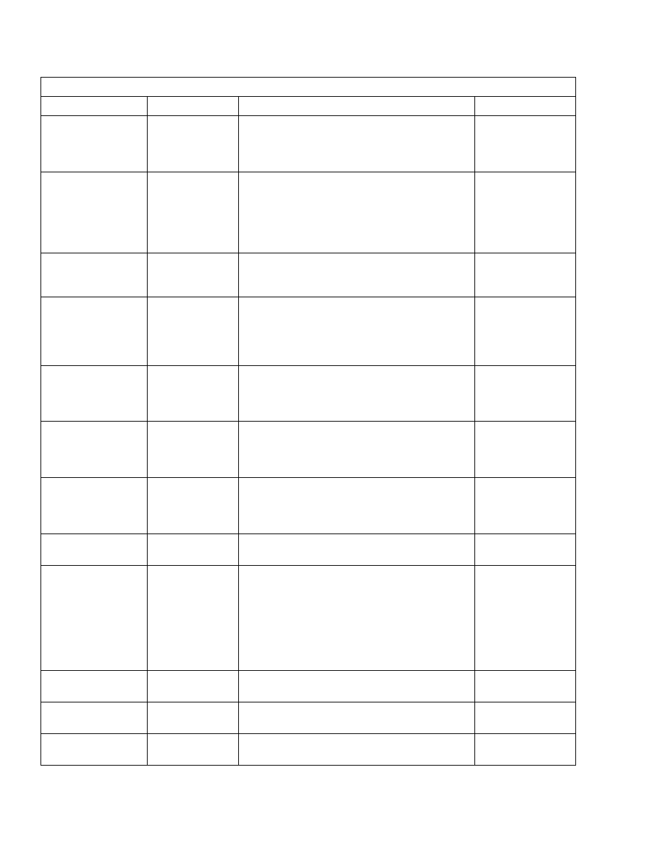 Harrington Hoists and Cranes ED-DA Hoist - (ED3) User Manual | Page 28 / 52