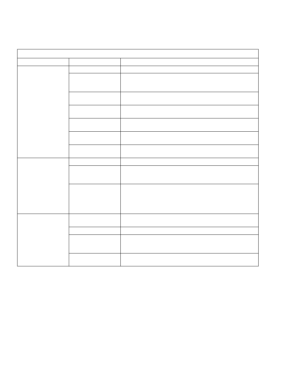 Harrington Hoists and Cranes ED-DA Hoist - (ED3) User Manual | Page 36 / 52