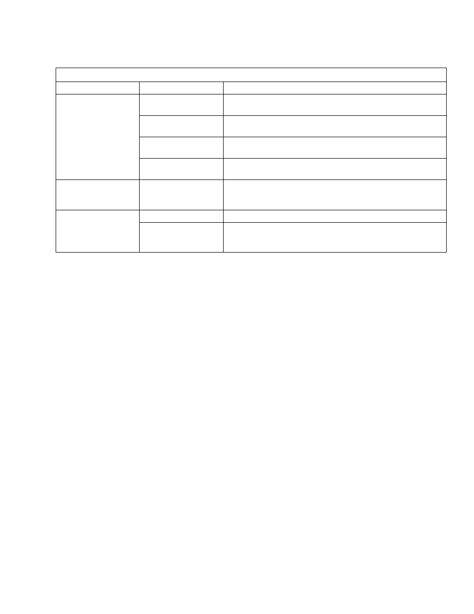 Harrington Hoists and Cranes ED-DA Hoist - (ED3) User Manual | Page 37 / 52