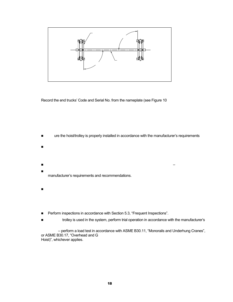 4 pre-operational checks and trial operation | Harrington Hoists and Cranes HPC 500 End Truck User Manual | Page 18 / 32