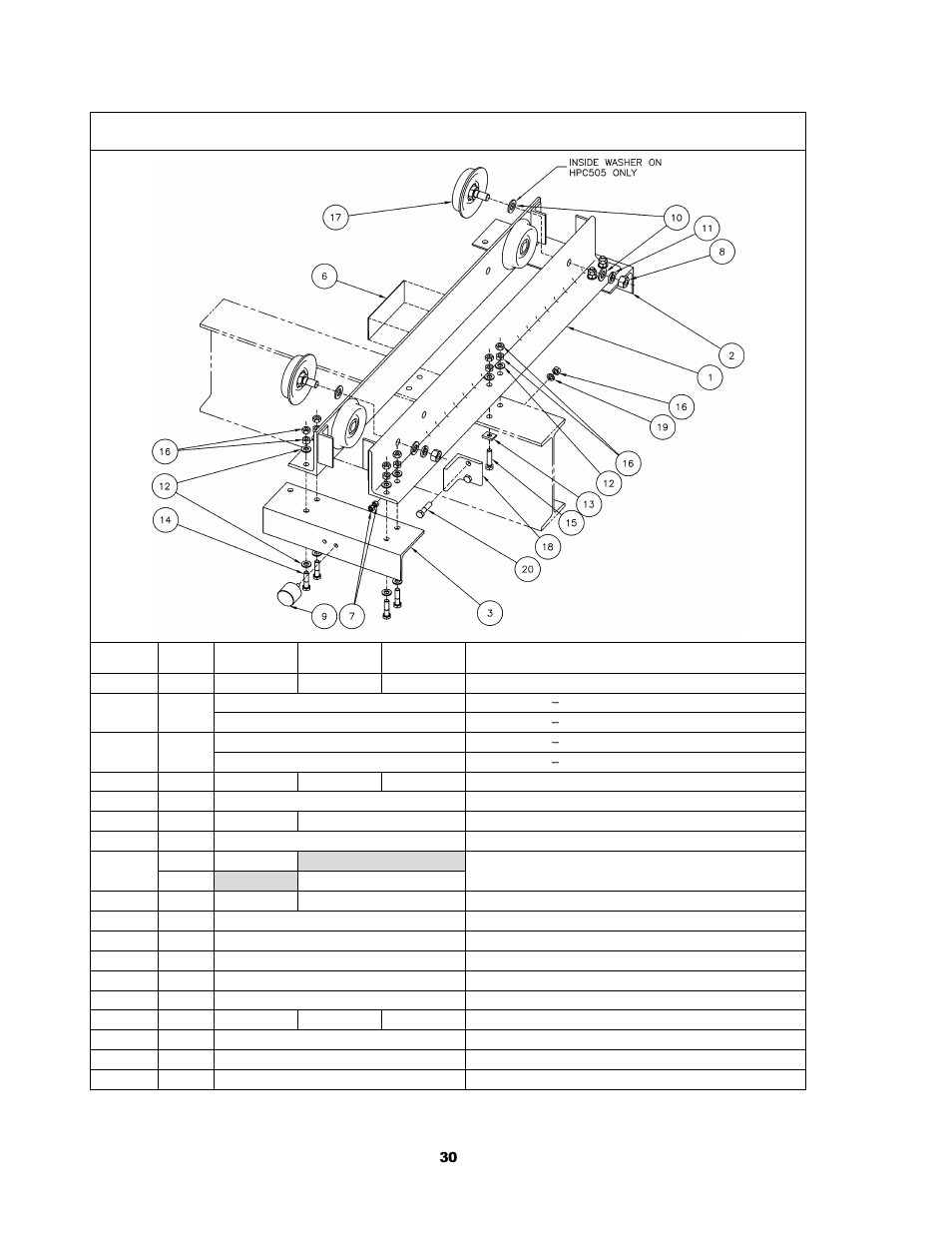 Harrington Hoists and Cranes HPC 500 End Truck User Manual | Page 30 / 32