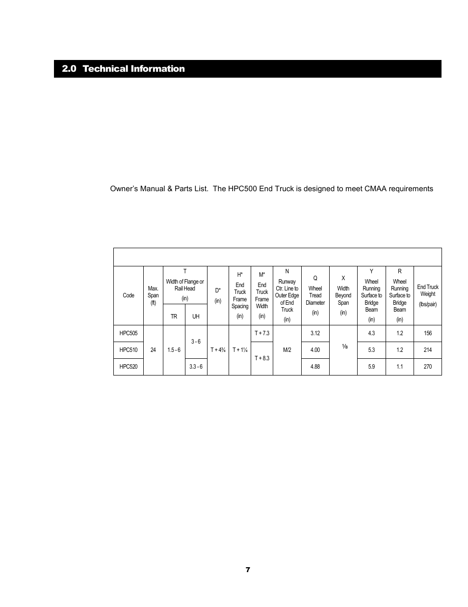 0 technical information 2.1 specifications | Harrington Hoists and Cranes HPC 500 End Truck User Manual | Page 7 / 32